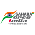 Sahara Force India Formula One Team Beanie Hat