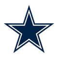 Dallas Cowboys Beanie Hat