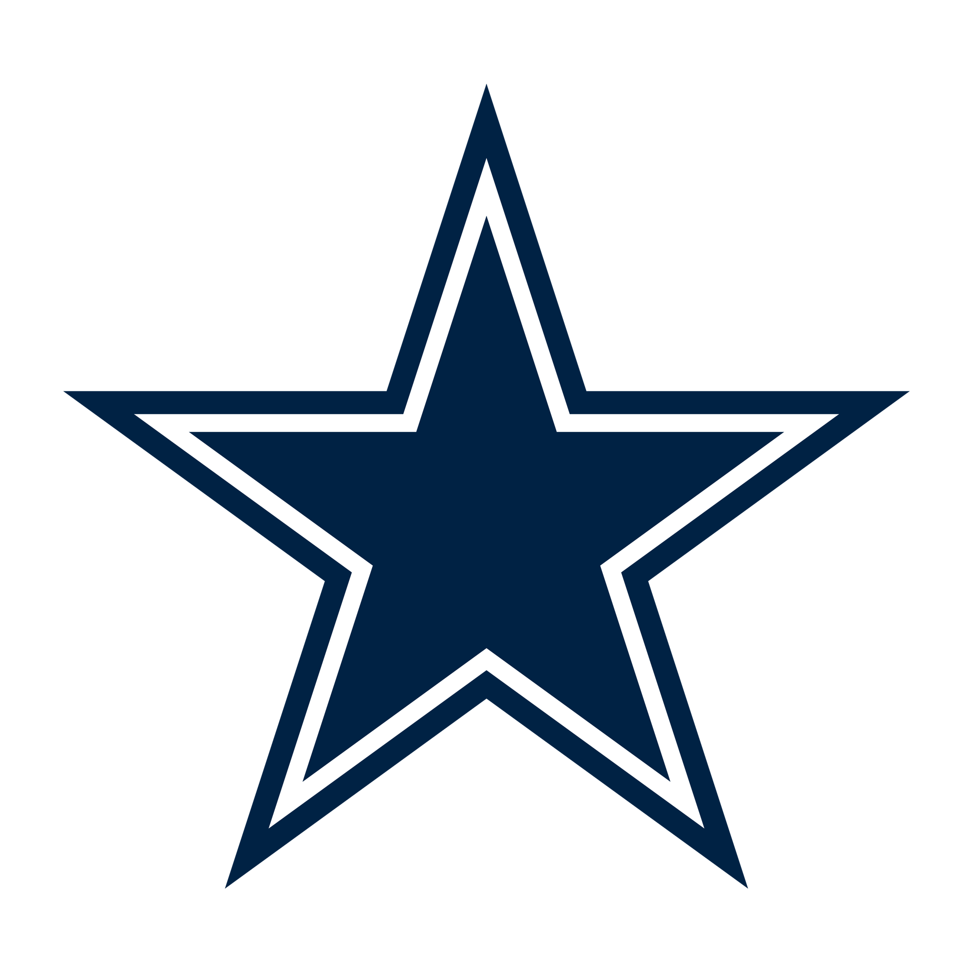 Dallas Cowboys Beanie Hat