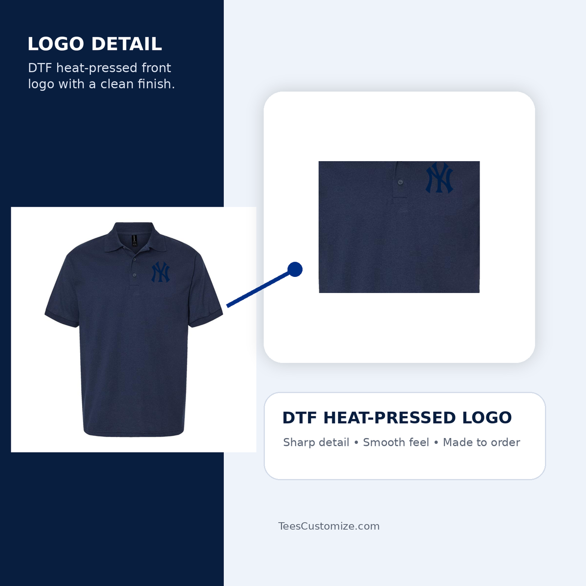 Men's New York Yankees Dry Blend Polo DTF detail image