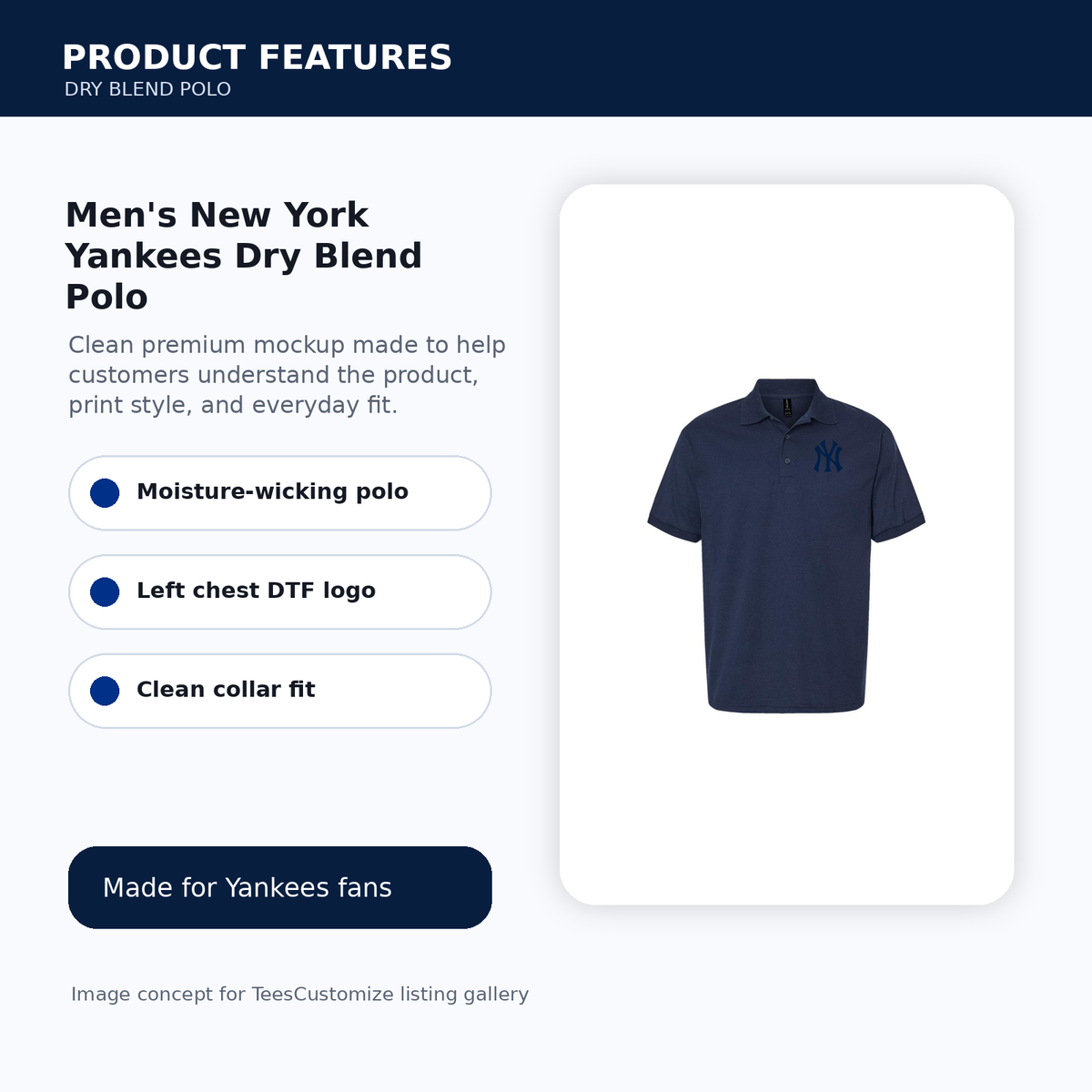 Men's New York Yankees Dry Blend Polo features image