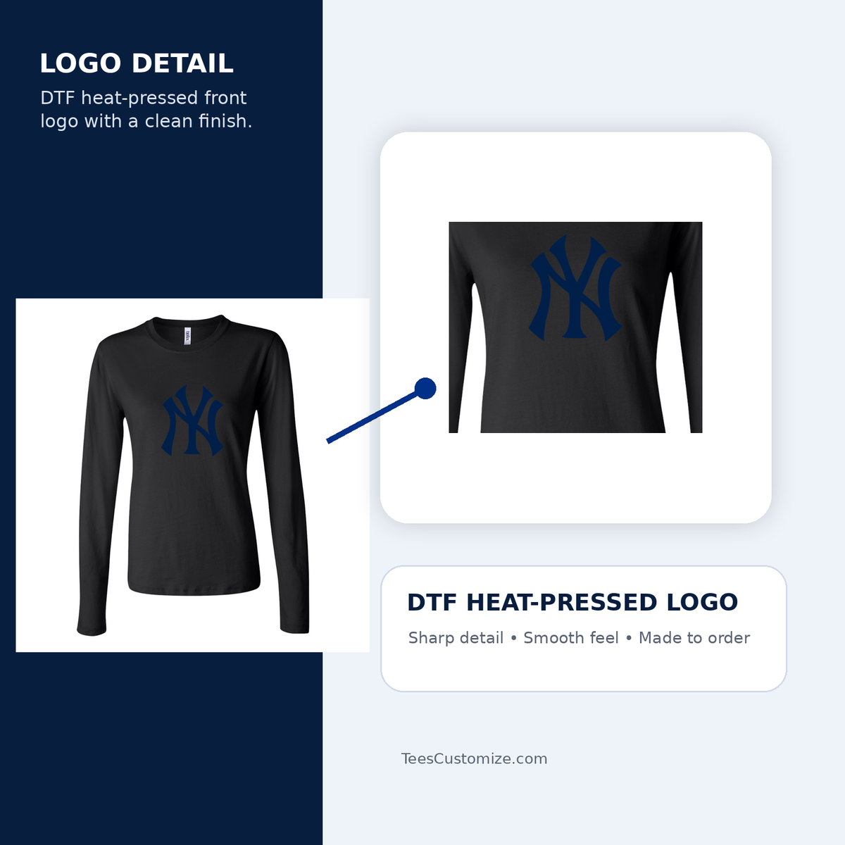 Women's New York Yankees Long Sleeve T-Shirt DTF detail image