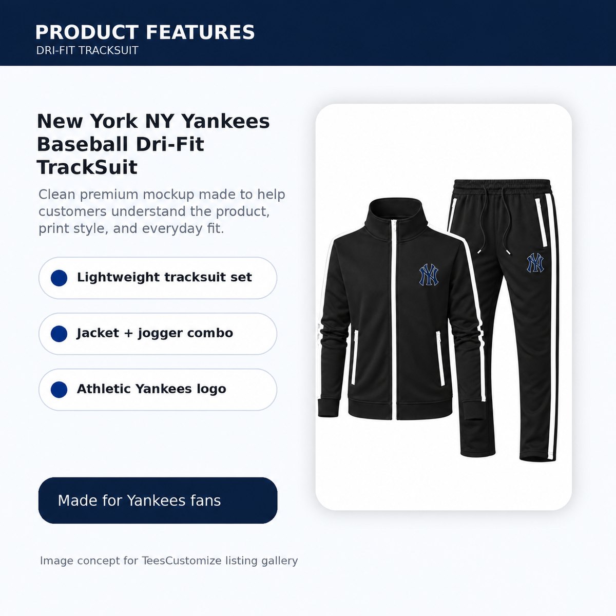 New York Yankees features card showing the new-style black tracksuit with white zippered pockets